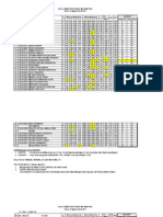 Nilai Raport Matematika Xi Ipa Genap 2011 Revisi