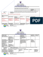 Department of Education: Individual Plan For Professional Development (Ippd)