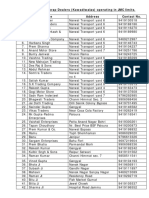 Identified List of Scrap Dealers (Kawadiwalas) Operating in JMC Limits. S.No. Name Address Contact No