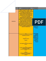 Parcial GESTION DE LA CALIDAD