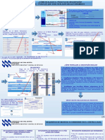 Lineamientos 2022-2