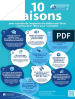 dp-10-reasons-poster-fr