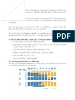 Incoterms 2020 Đã Đư C ICC