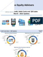Credit, Debit Cards and QR Codes March 2022 Updates