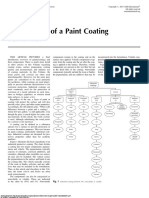 Composition of A Paint Coating