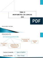 Tema 10. Morfometria de Cuencas