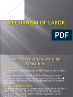 1.mechanism of Labour and Defenition