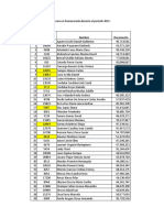 Papeles de Trabjo Final