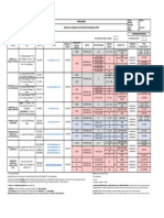 Lista de Empresas Contrastadoras