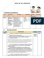 Cyt - Cuidados Con Nuestros Alimentos