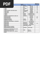 ACTIVIDAD9 | PDF | Mueble | Bienes manufacturados