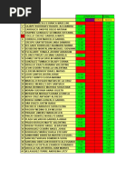 Class Lists for 2025-2026 | PDF