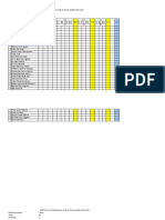 DAFTAR NILAI 4C SMSTR 2 2021