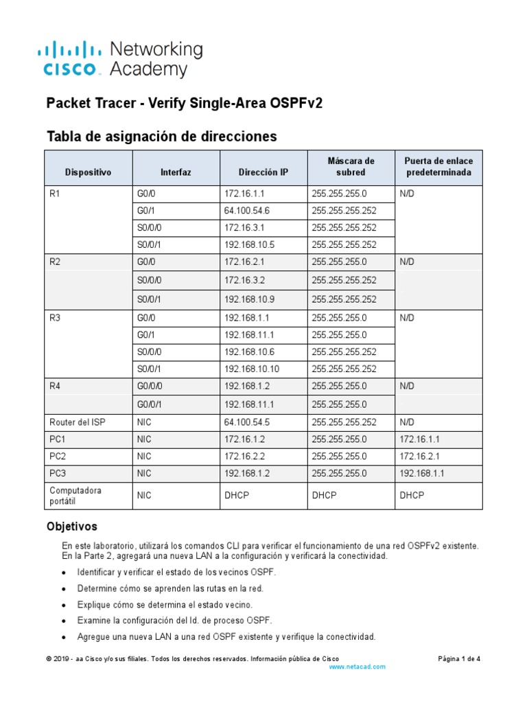 2.6.6 Packet Tracer Verify Single Area Ospfv2