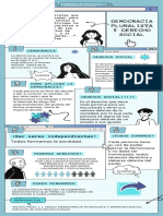 Infografía de Proceso Pantalla Interfaz Pixel Azul