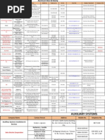 Services Directory 1 Department Of Finance Bureau Of Customs Philippines Metro Manila