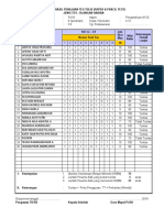 Analisis Uh KL4 T9