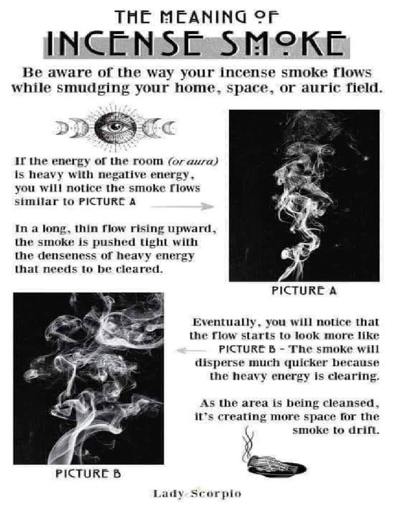 Incense Smoke Meaning PDF