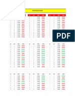 Lista de Precios - Bosques de Tarapoto - XLSX - Listado