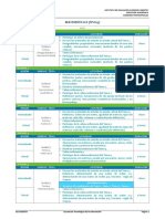 Actividades Matemática 