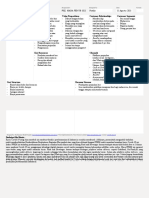 Business Model Canvas: Key Partners Key Activities Value Propositions Customer Relationships Customer Segments