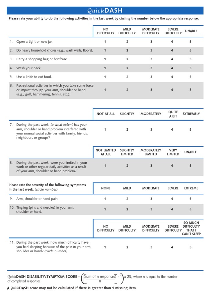 Quickdash Quickdash Disability/Symptom Score (Sum of N Responses) 1