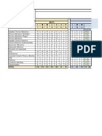 Copia de Curva Personal Outage Area Seca (Reporte)