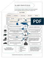 Salario Emocional