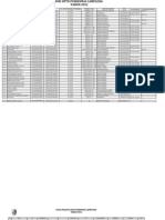 Duk SDK Terbaru Camplong 2022