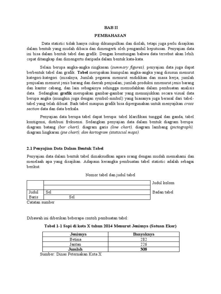 Bab Ii | PDF