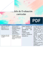 Evaluación Curricular