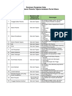 Panduan Pengisian Data Untuk Pendaftaran Peserta Tapera Kedalam Portal Sitara