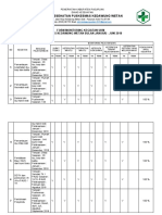 Form Monitoring Kia 29 Sept