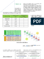 Situación Significativa