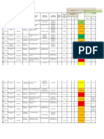 Iper Operaciones - 2