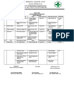 Hasil Audit Mei