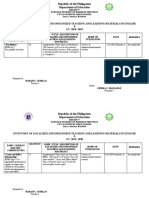 Inventory of Localized and Indiginized Teaching and Learning Materials