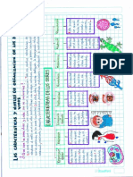 Mapa Conceptual