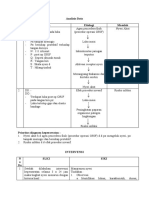 Contoh Analisa Data Post Op