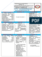 SBM P1: Leadership & Governance: Indicator 3