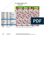 Jadwal CS RST Mei 22