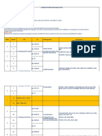 Course Outlines Hang Out 4b