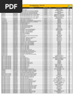 ABR Price List - (Wef 10th April'21) - Updated (24102021)