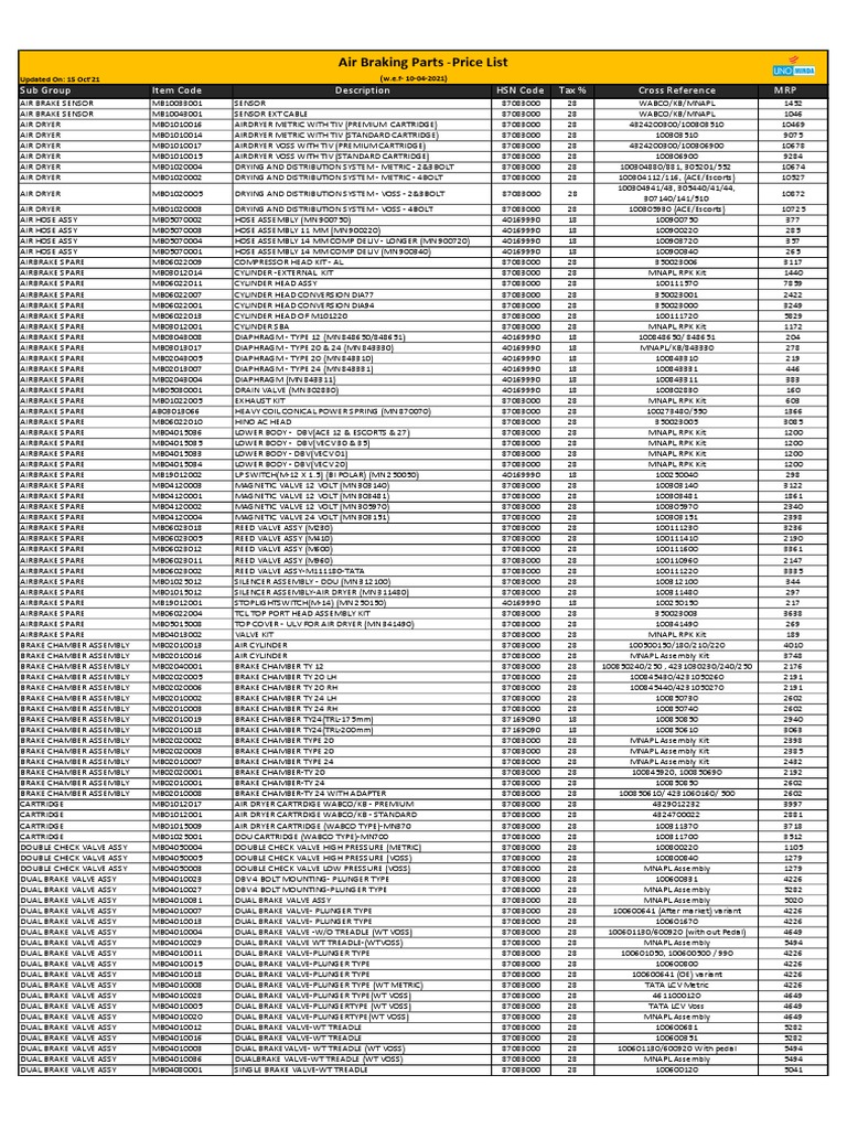 Air Brake Parts Price List | PDF | Vehicles | Manufactured Goods