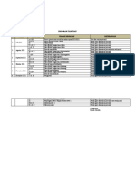 Tugas Mikroteaching Prota, Prosem, RPPM Dan RPPH