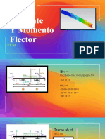 Fuerza Cortante y Momento Flector