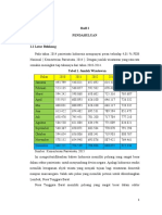 Lkti Mawapress 1 Unram