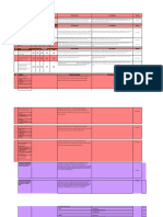 Format Laporan Anak Dinkes Muratara 2021