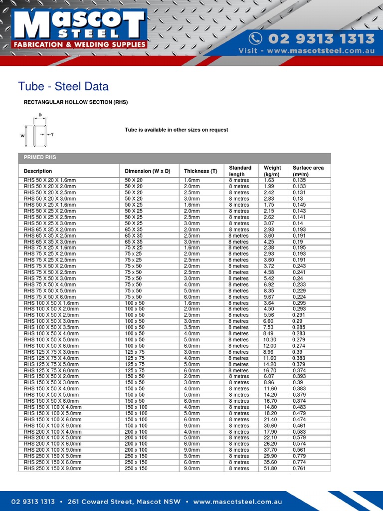 Tube - Steel Data: Rectangular Hollow Section (RHS) | PDF | Metre | Length