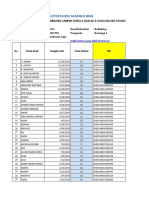 Format Pendataan Posyandu Sasaran Bian